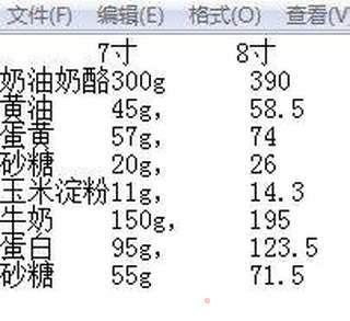 芝士蛋糕的做法步骤：1