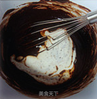 蘑菇头巧克力马芬的做法步骤:4