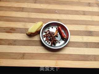 香酥鸭腿的做法步骤:2