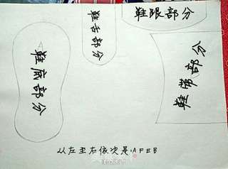 大头靴子面包的做法步骤:5