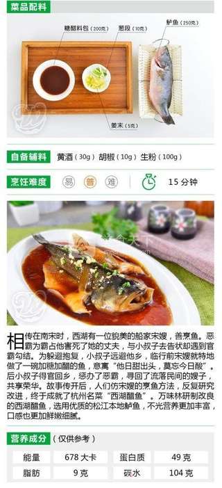 万味林净菜:西湖醋鱼的做法步骤:2