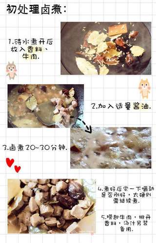 香辣牛肉酱的做法步骤:2