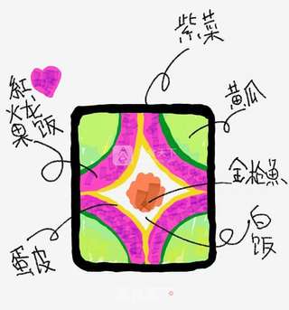 金枪鱼花式寿司的做法步骤:14