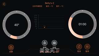 #信任之美#南瓜面包的做法步骤:12