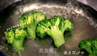 宝宝辅食黄椒鸡肉丸的做法步骤：7