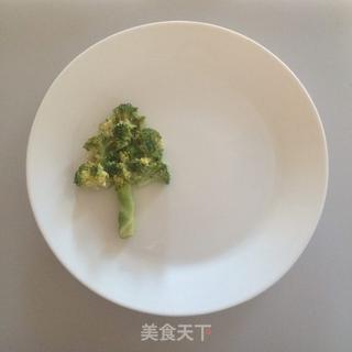  二十四节气餐盘画——大寒的做法步骤：5