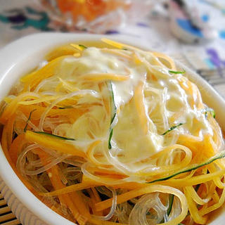 https://i3i620.meishichina.com/attachment/recipe/201108/201108191506003.jpg?x-oss-process=style/p800的做法