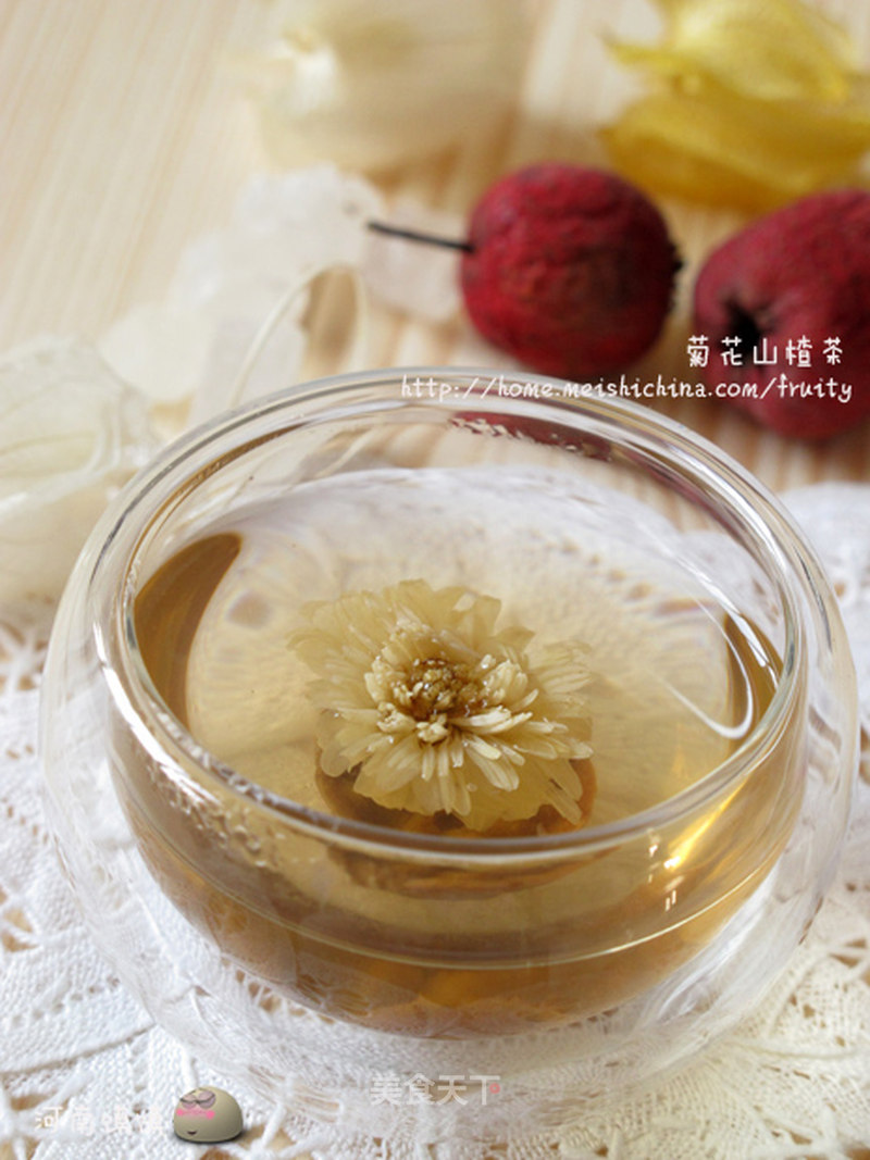 https://i3i620.meishichina.com/attachment/recipe/2012/01/02/201201021938259.jpg?x-oss-process=style/p800的做法