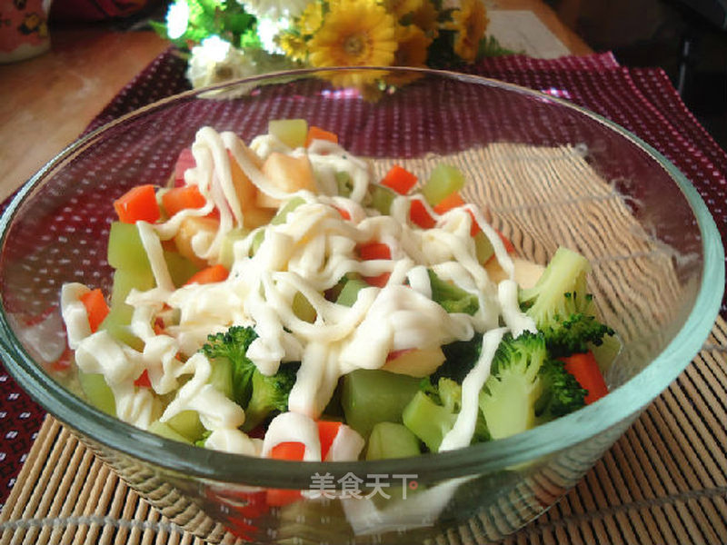 https://i3i620.meishichina.com/attachment/recipe/2013/11/27/20131127134142594807400.jpg?x-oss-process=style/p800的做法