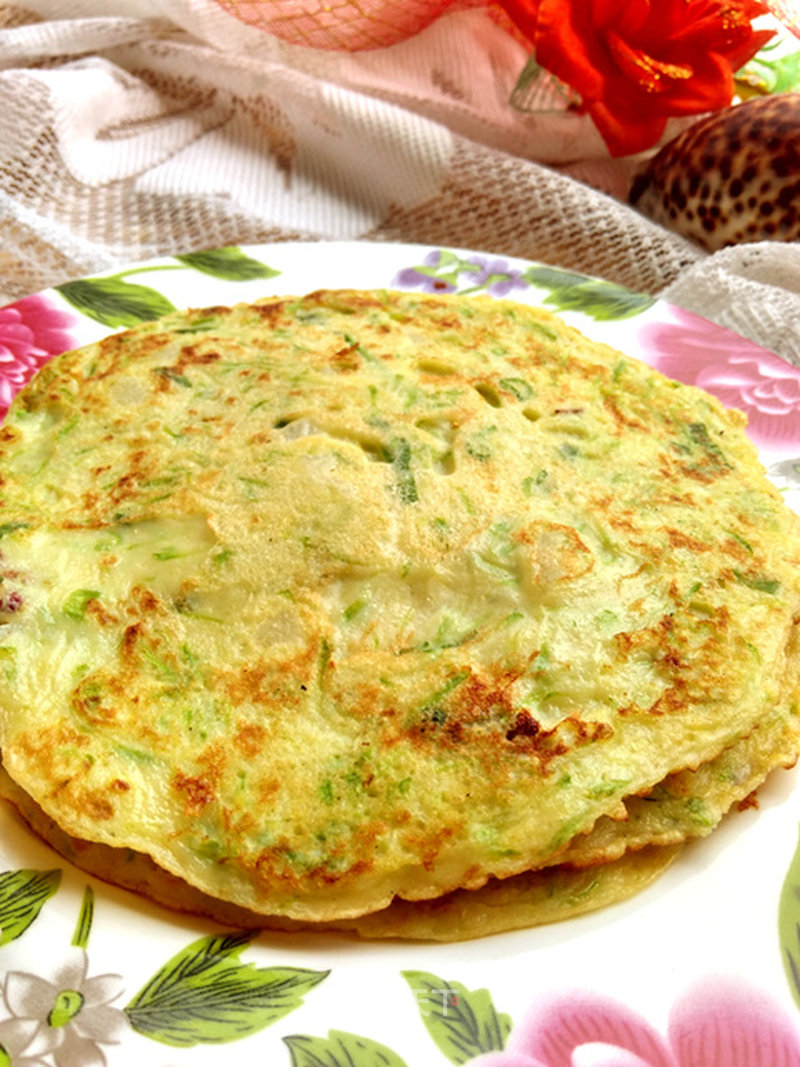 https://i3i620.meishichina.com/attachment/recipe/2016/05/04/201605036cljf6cfzkcyj20n.jpg?x-oss-process=style/p800的做法